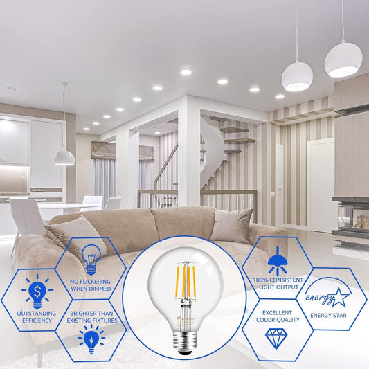 Mastery Mart Canada - 48 Pcs of G25 LED Bulb, Dimmable, 5000K Daylight White, 5.5W, E26 Socket Base, Vintage Style, UL listed, Energy Star Certificated
