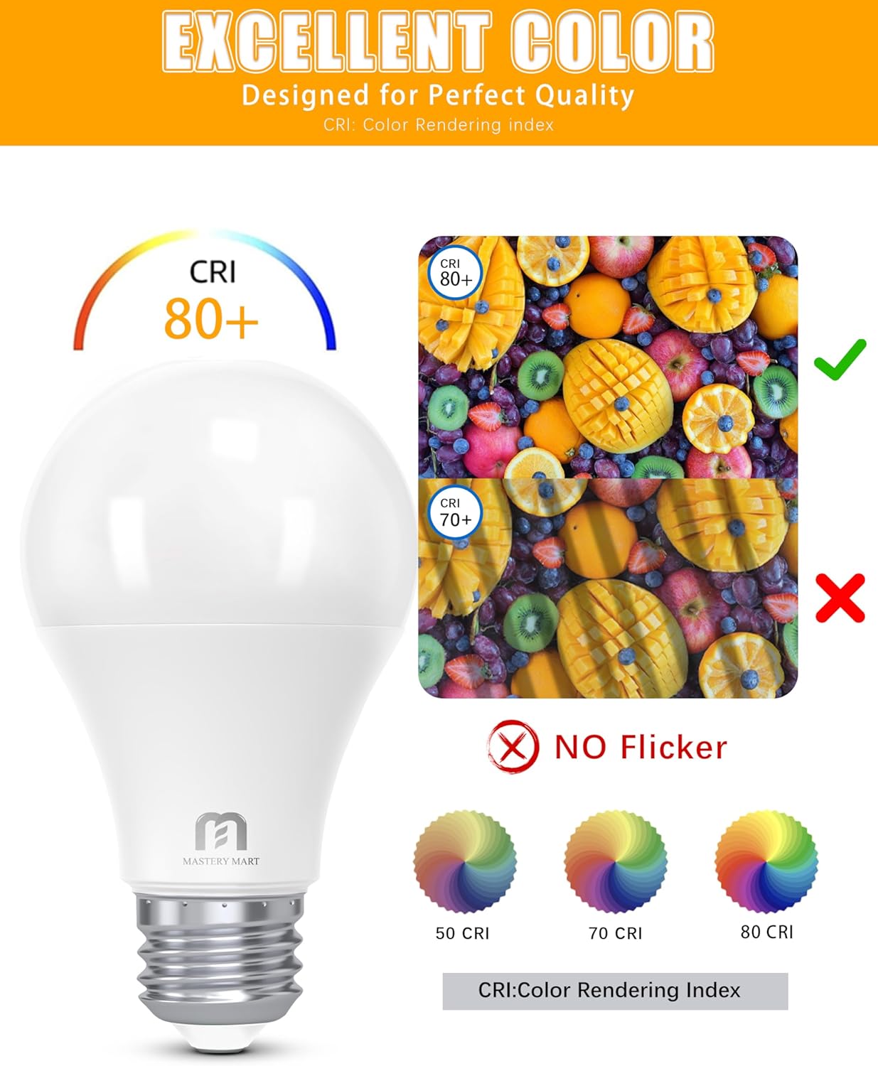 Mastery Mart A19 LED Light Bulbs 60W Equivalent, 9.5W Dimmable, Flicker-Free, 800 Lumens, 2700K Soft White, E26 Base, 15000 Hours, Energy Saving, Bright for Home, Bedroom, Living Room, 10 Pack