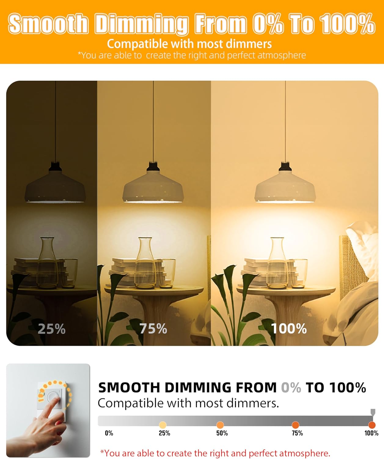 Mastery Mart A19 LED Light Bulbs 60W Equivalent, 9.5W Dimmable, Flicker-Free, 800 Lumens, 2700K Soft White, E26 Base, 15000 Hours, Energy Saving, Bright for Home, Bedroom, Living Room, 10 Pack